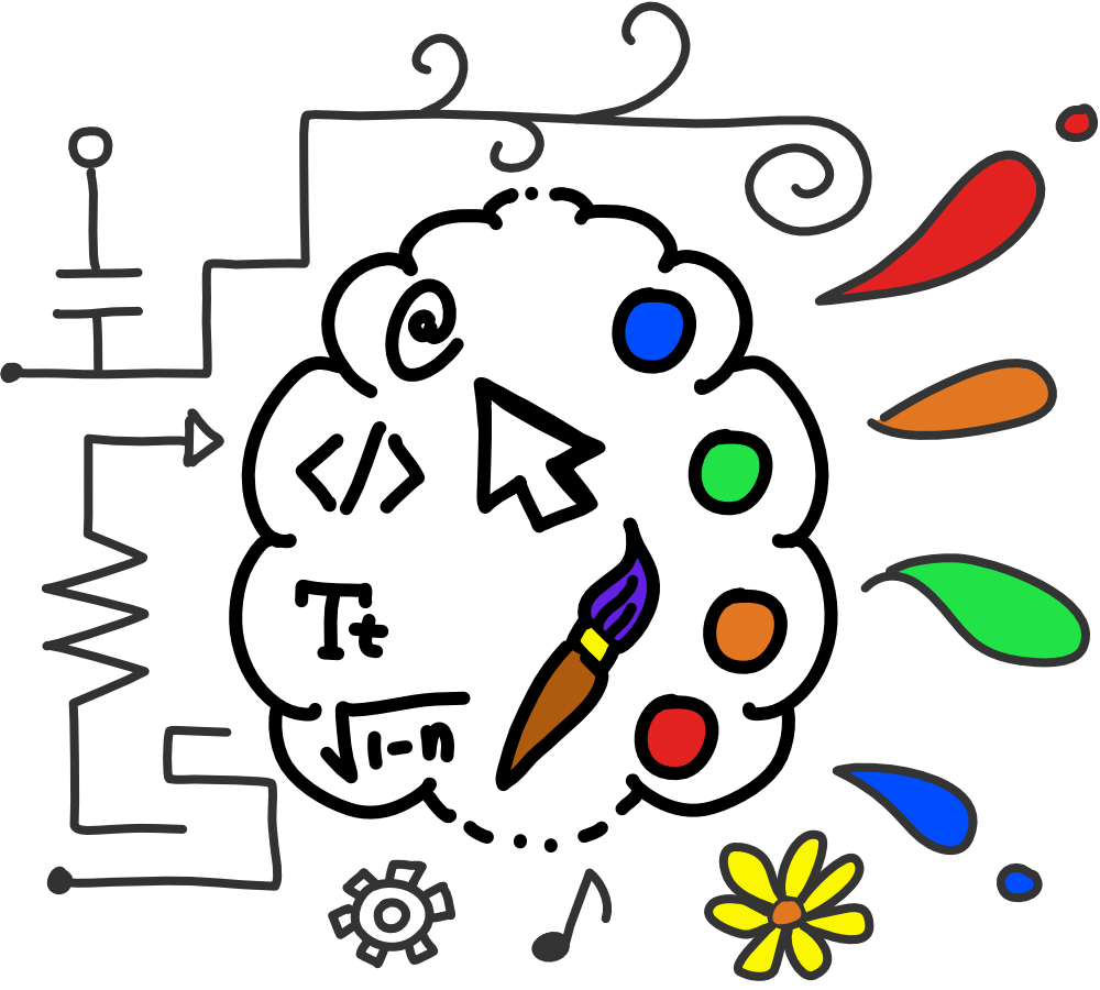 Depiction of the left brain as analytical and right brain as creative.