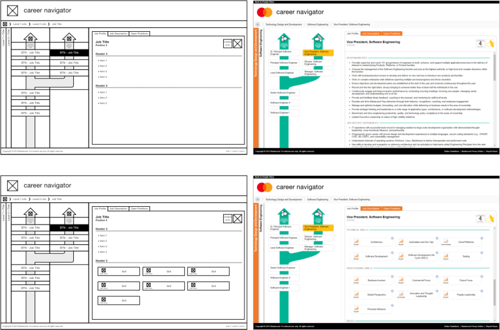 Second-level Browse page side-by-side of wireframe and production page, including career path