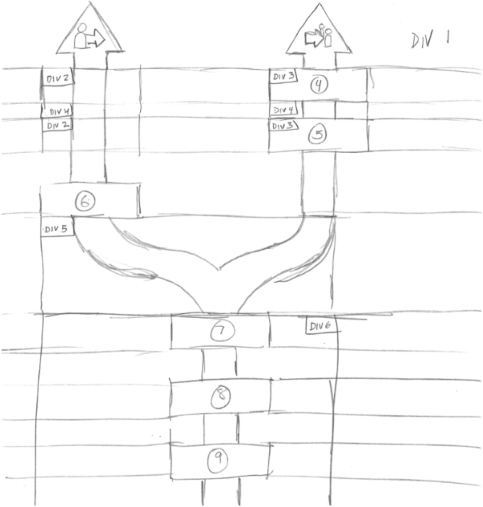 Hand-drawn wireframe details of career path